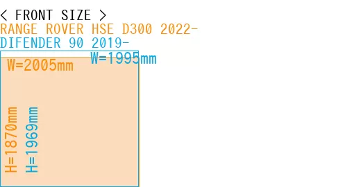 #RANGE ROVER HSE D300 2022- + DIFENDER 90 2019-